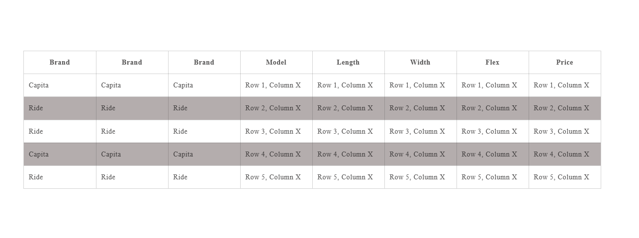 Custom Product Data Table Shopify Theme  Section